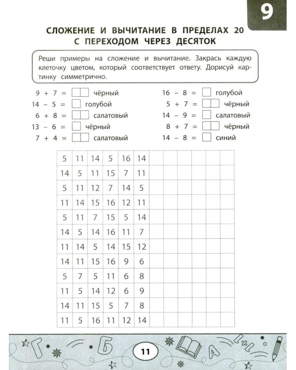 Математические тесты-раскраски: сложение и вычитание