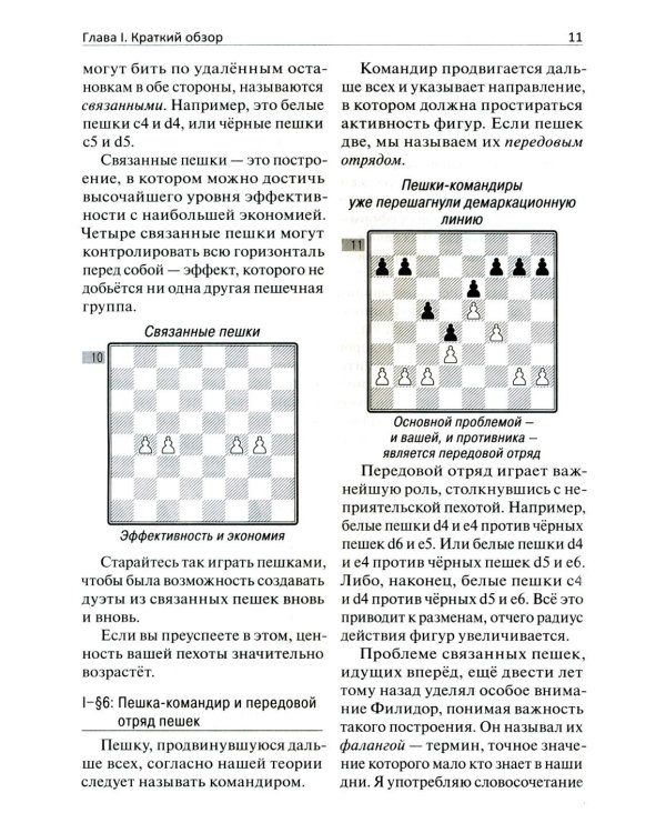 Сила пешек в шахматах