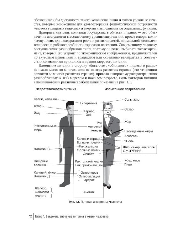 Нутрициология. Основы питания человека