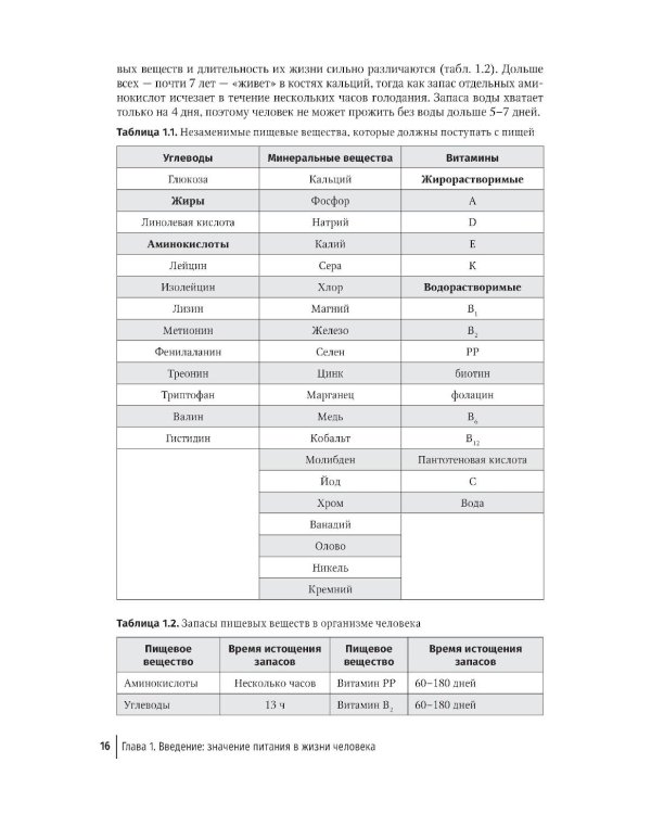 Нутрициология. Основы питания человека