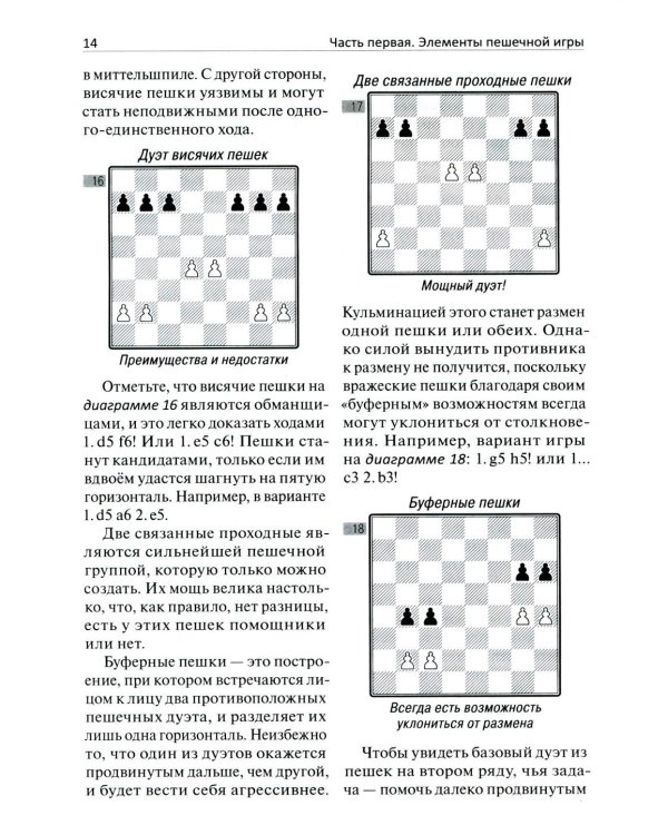 Сила пешек в шахматах