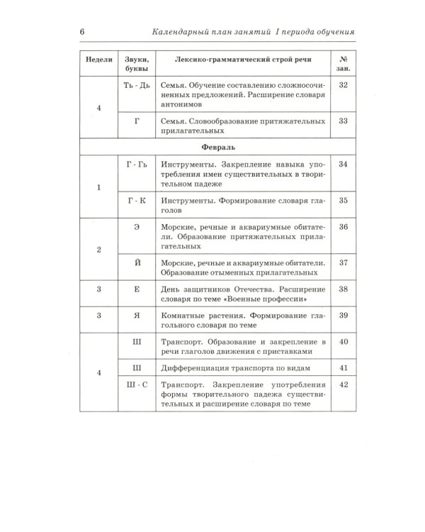 Говорим правильно в 6-7 лет. Конспекты фронтальных занятий 2I периода обучения в подготовительной к школе логогруппе