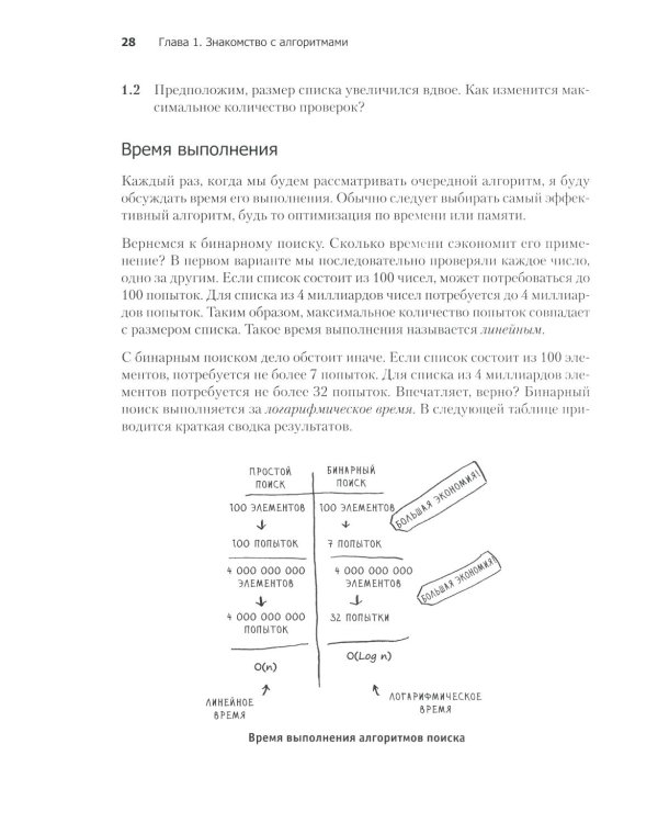 Грокаем алгоритмы. Иллюстрированное пособие для программистов и любопытствующих