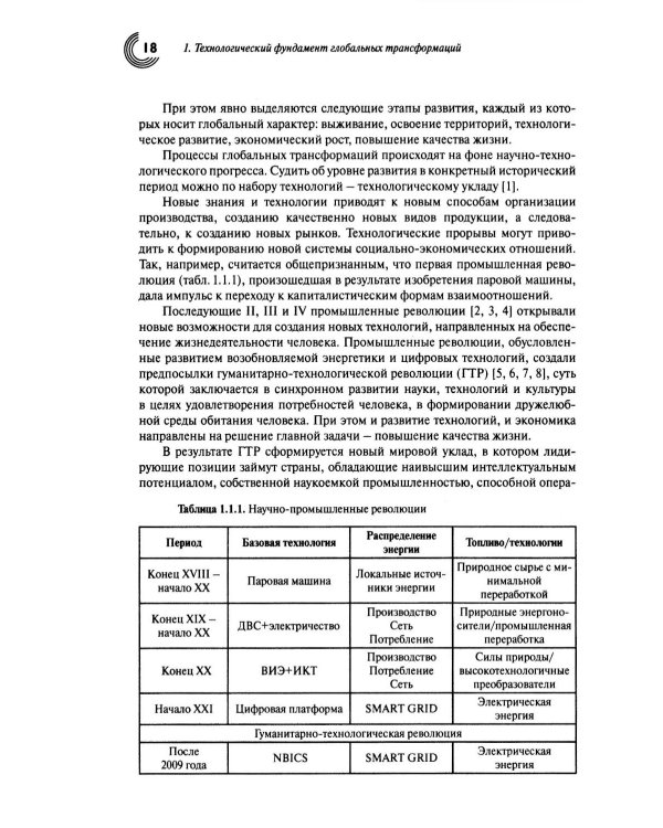 Технологический суверенитет: от реформ к развитию