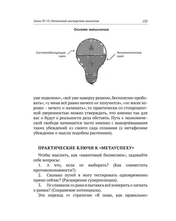 МЕТАУСПЕХ. 25 стратегий личной экономической свободы