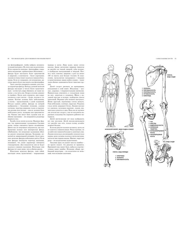 Рисование фигуры