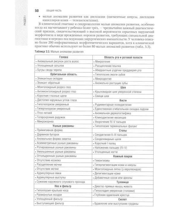 Детская хирургия: национальное руководство. 2-е изд., перераб. и доп