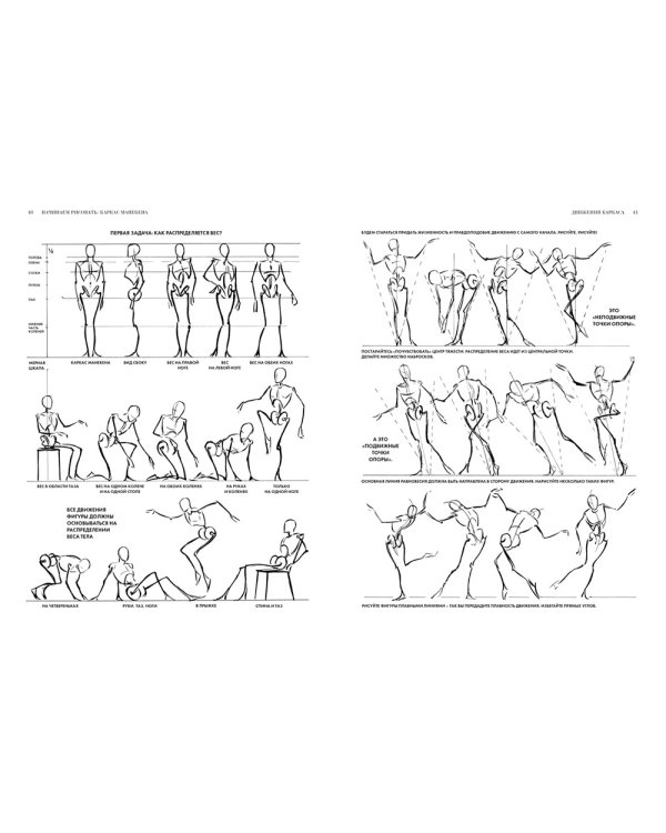 Рисование фигуры