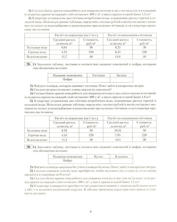 ОГЭ 2026. Математика (комплект из 10 книг)