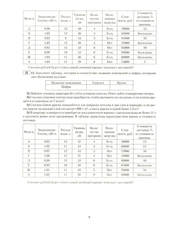 ОГЭ 2026. Математика (комплект из 10 книг)