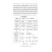 Полезные конспекты Антикризисное управление