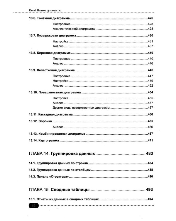 Excel. Полное руководство: от первых графиков и таблиц до ИИ-инструментов