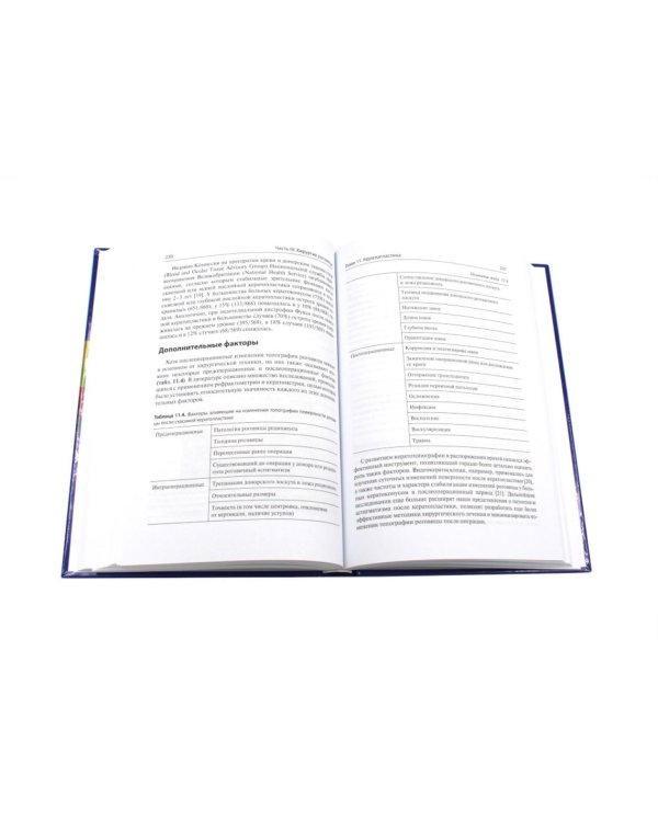 Кератотопография. Теория и практика