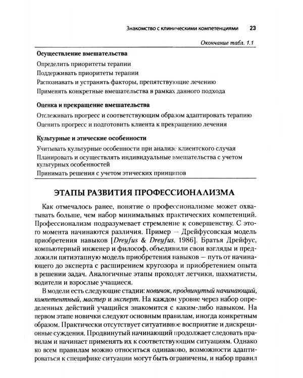 Основные компетенции психолога в терапии, ориентированной на решение, и стратегической терапии. Как стать экспертом