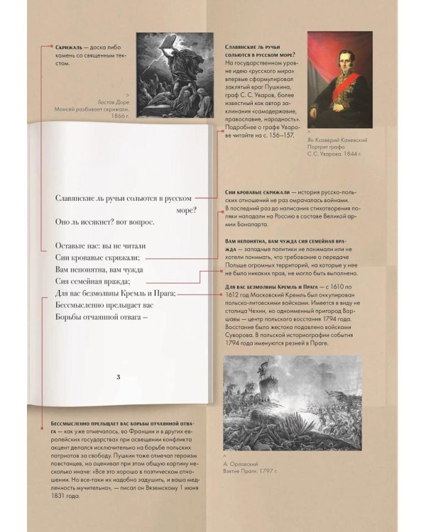 А. С. Пушкин. Клеветникам России. Подробный иллюстрированный комментарий