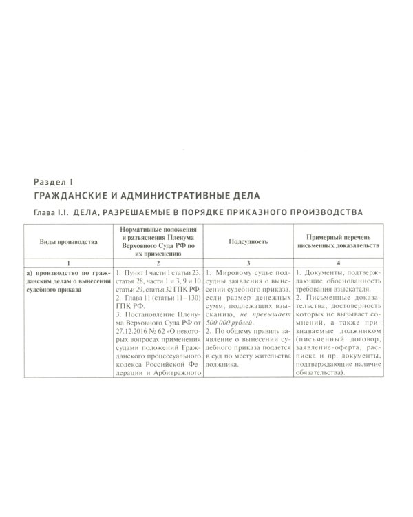 Практическое пособие мирового судьи