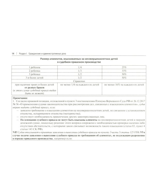 Практическое пособие мирового судьи