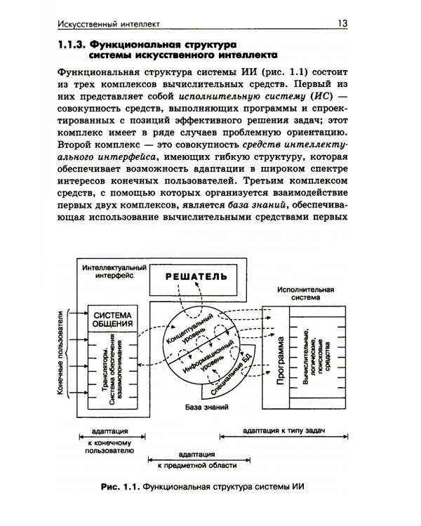 Основы искусственного интеллекта: Учебное пособие. 6-е изд