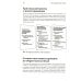 Великие инвесторы:практические уроки от Джорджа Сороса,Уоррена Баффета,Джона Темплтона,Бенджамин Грэхема,Энтони Болтона,Чарльза Мангера и др. 2-е изд