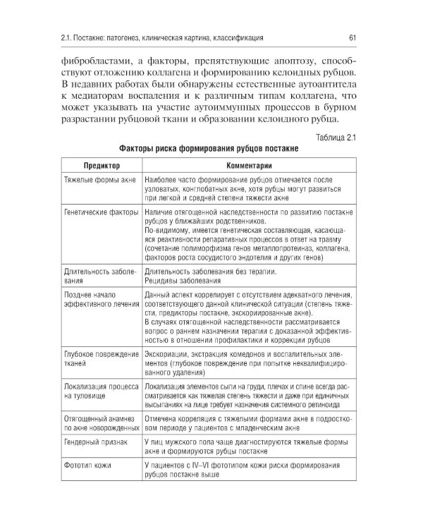 Акне и розацеа. Клинические проявления, диагностика и лечение: руководство для врачей. 2-е изд., перераб. и доп