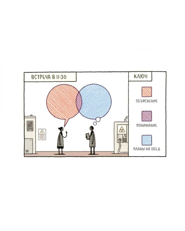 Физика для котов: сборник научных комиксов