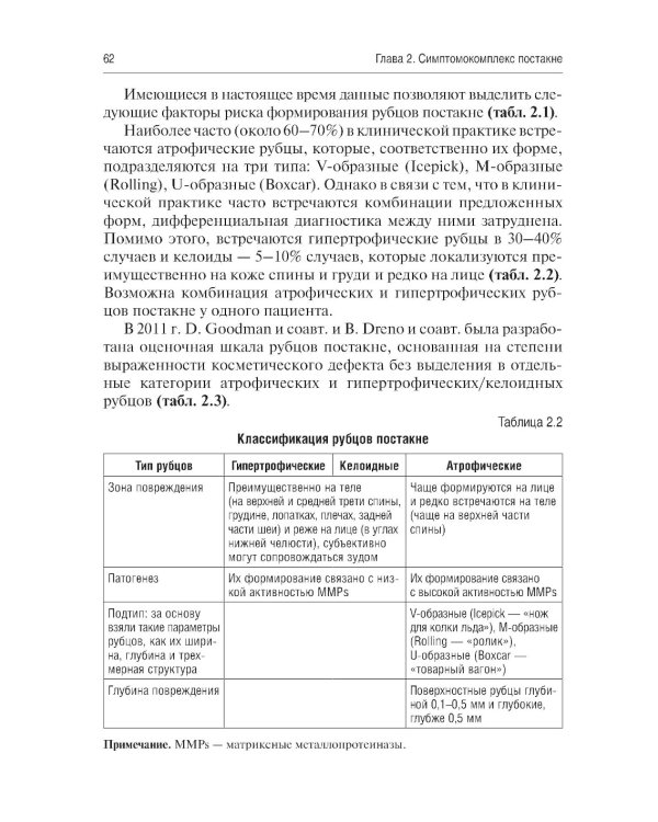 Акне и розацеа. Клинические проявления, диагностика и лечение: руководство для врачей. 2-е изд., перераб. и доп