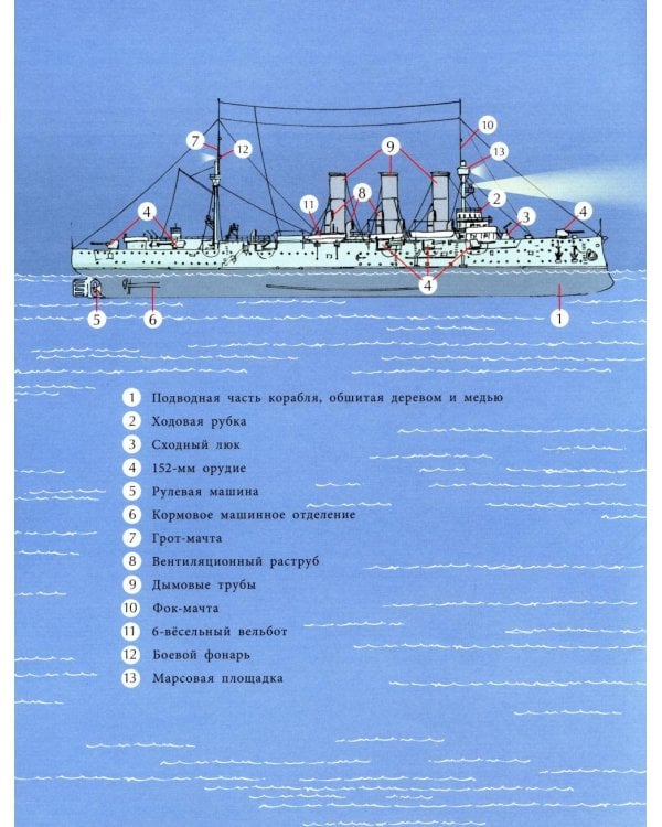 Аврора. Крейсер номер один. 3-е изд