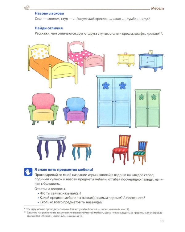 Я говорю правильно. В 5 тетрадях. Тетрадь № 2 для детей 4-7 лет: Человек и его мир. 2-е изд