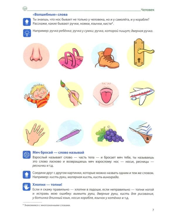 Я говорю правильно. В 5 тетрадях. Тетрадь № 2 для детей 4-7 лет: Человек и его мир. 2-е изд