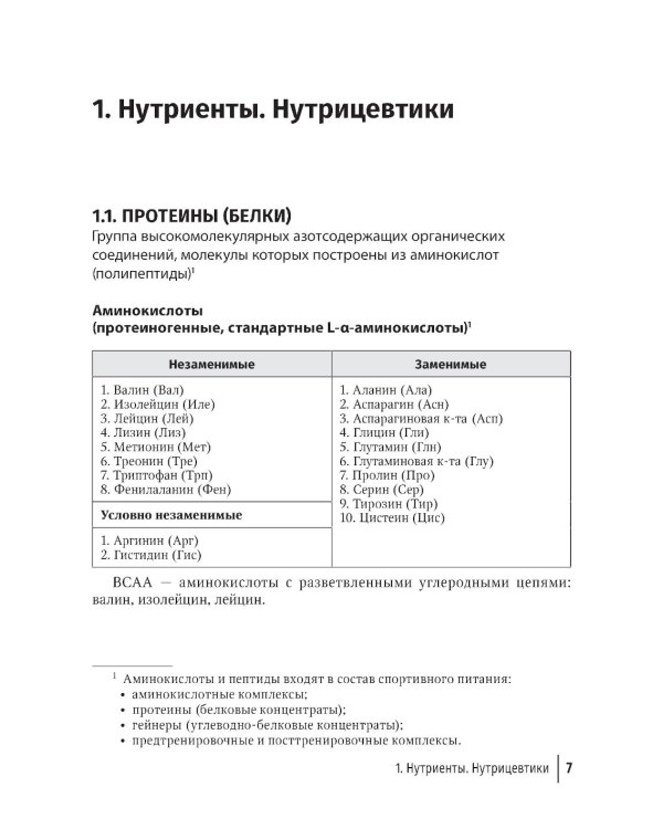 Средства нутритивной и фармакологической поддержки в спорте. Краткий справочник