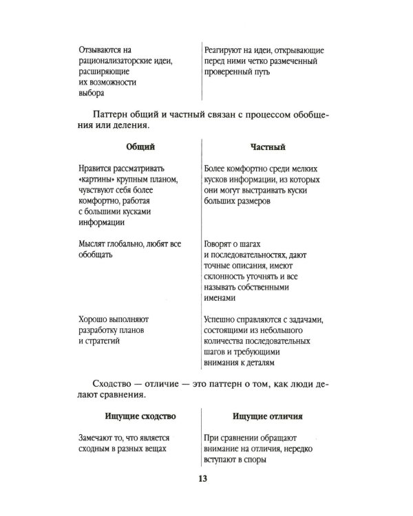 Продажи, которые работают
