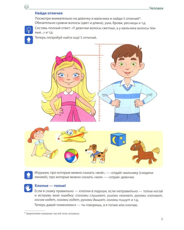 Я говорю правильно. В 5 тетрадях. Тетрадь № 2 для детей 4-7 лет: Человек и его мир. 2-е изд