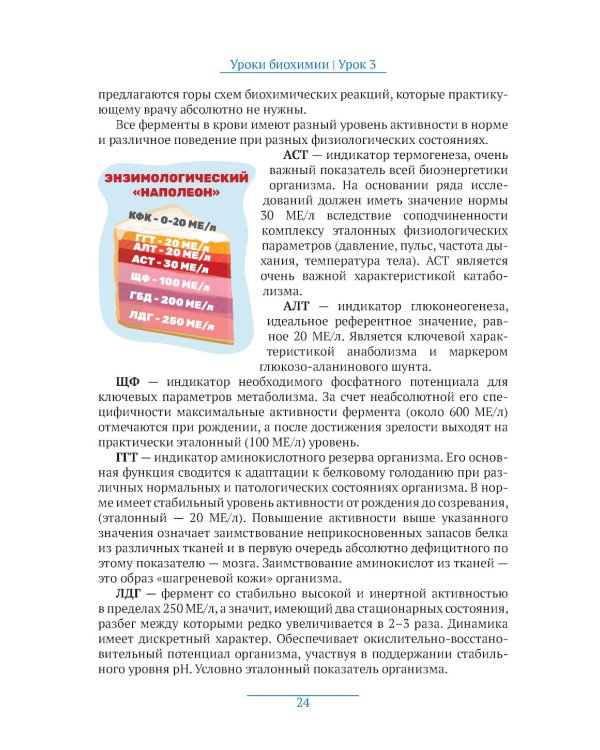 Еще раз о питании: уроки биохимии