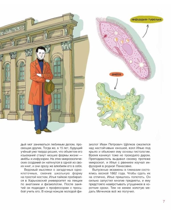 Мир биолога Мечникова: Как разглядеть в микроскоп целый мир