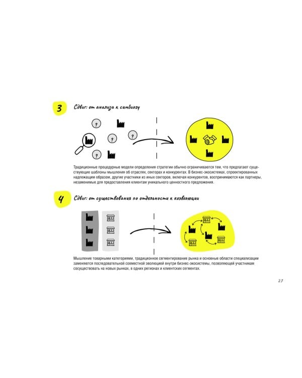 Дизайн-мышление для роста бизнеса: проектирование и масштабирование бизнес-моделей и экосистем
