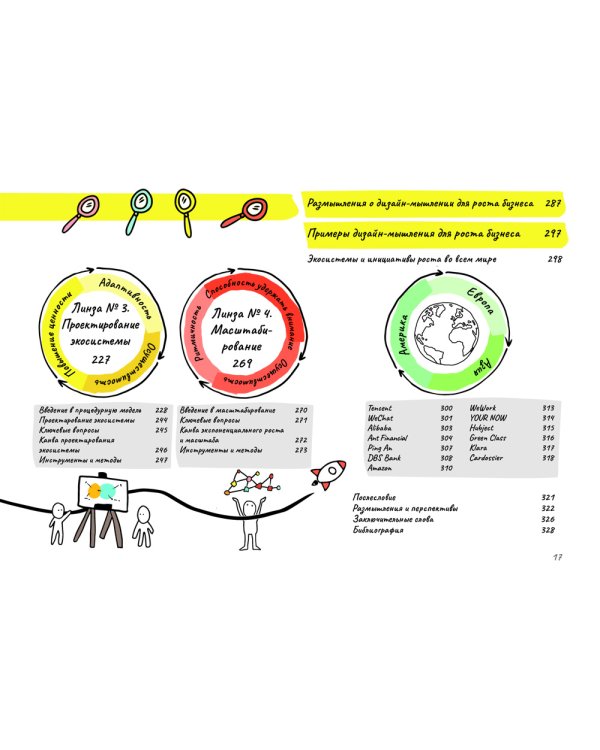 Дизайн-мышление для роста бизнеса: проектирование и масштабирование бизнес-моделей и экосистем