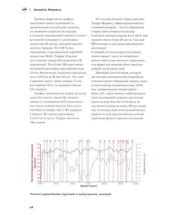 Взгляд победителя. Как выигрывать в ориентировании, читая карту. 2-е рус., изд., испр