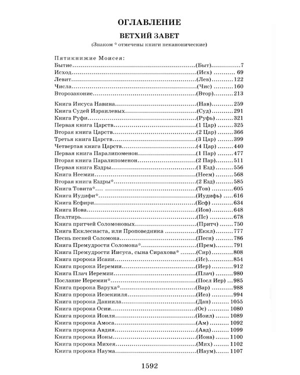 Библия. Книги Священного Писания Ветхого и Нового Завета