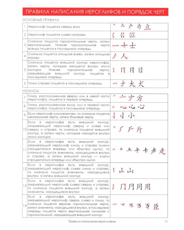 Дополнительное изображение книги «Учи ключи. Изучаем, запоминаем, пишем и играем. 214 ключей китайских иероглифов: рабочая тетрадь. 3-е изд»