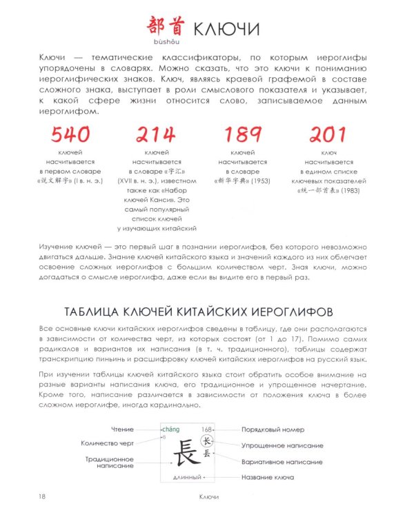 Дополнительное изображение книги «Учи ключи. Изучаем, запоминаем, пишем и играем. 214 ключей китайских иероглифов: рабочая тетрадь. 3-е изд»