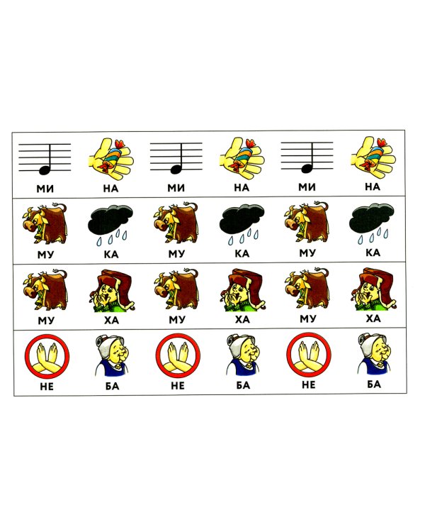 Запуск речи: Тренажер для перехода от звукоподражаний к словам: Два открытых слога