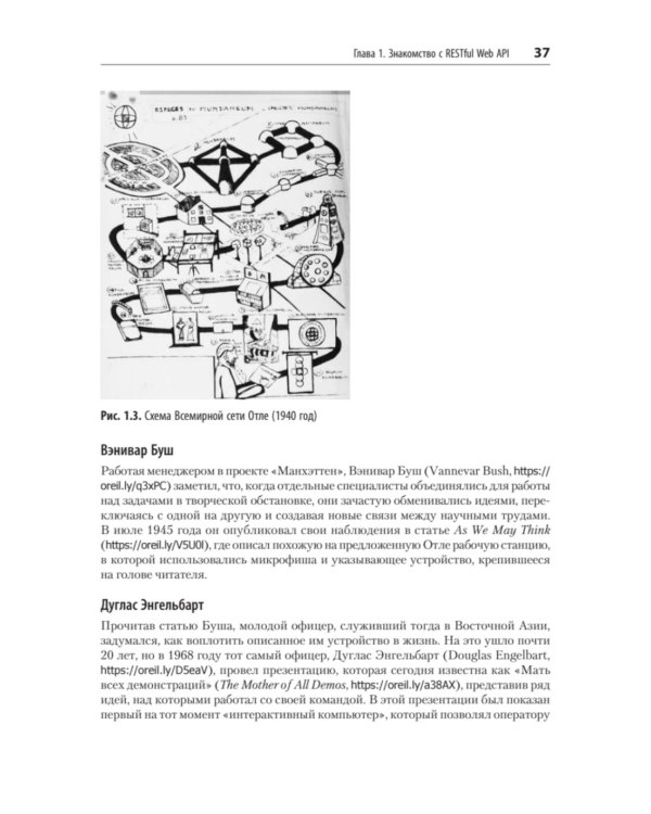 RESTful Web API паттерны и практики