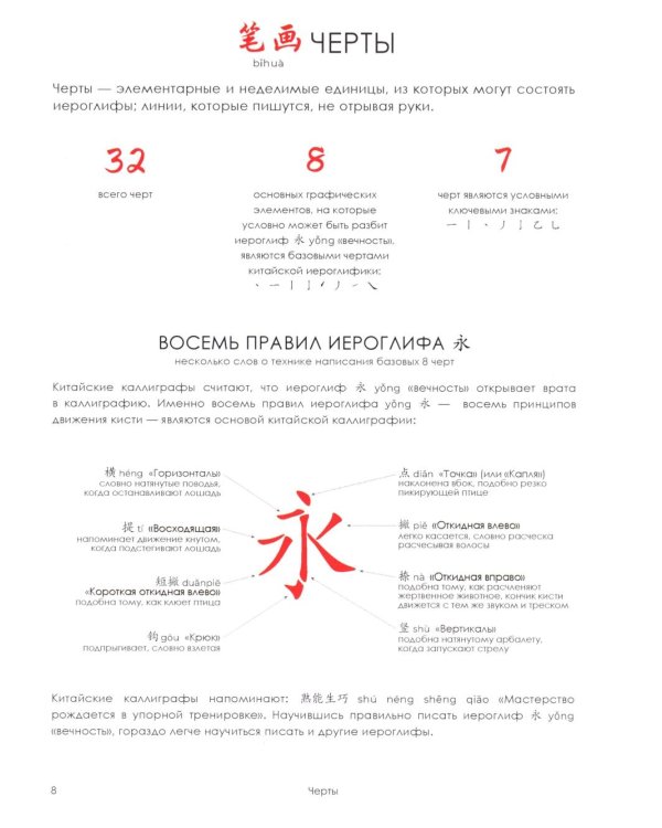 Дополнительное изображение книги «Учи ключи. Изучаем, запоминаем, пишем и играем. 214 ключей китайских иероглифов: рабочая тетрадь. 3-е изд»