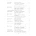 Классная библиотека. Начальная школа Моя Родина: стихи, песни, рассказы, пословицы о любви к Отечеству