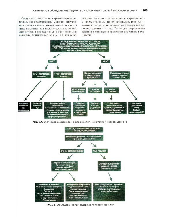 Детская и подростковая гинекология: руководство для врачей