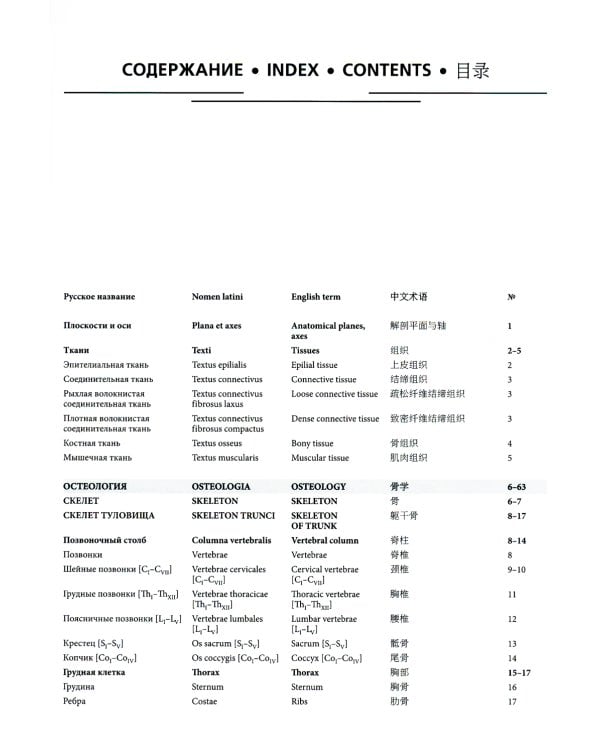 Мультилингвальный атлас анатомии человека. Т. 1: Учебно-наглядное пособие