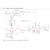 Электрокардиограмма: основы дифференциальной диагностики. 2-е изд