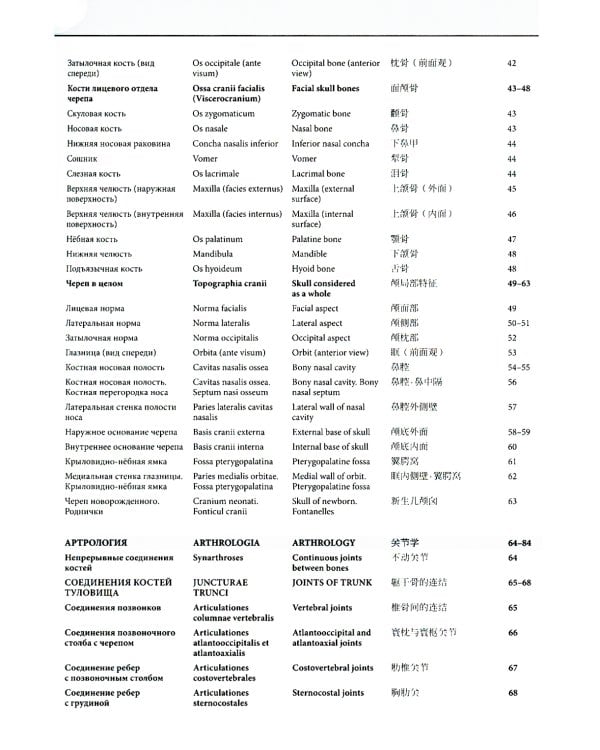 Мультилингвальный атлас анатомии человека. Т. 1: Учебно-наглядное пособие