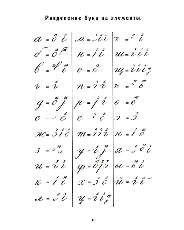 Почерк. Каллиграфия. Исправление почерка (комплект из 2-х книг)