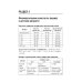 Библиотека врача-специалиста Педиатру на каждый день. 12-е изд., испр. и доп.